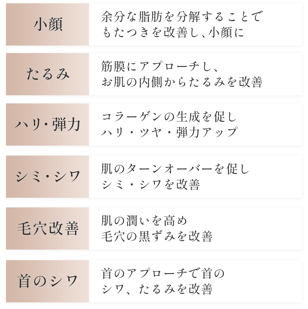 小顔余分な脂肪を分解することでもたつきを改善し、小顔にたるみ筋膜にアプローチし、お肌の内側からたるみを改善ハリ・弾力コラーゲンの生成を促しハリ・ツヤ・弾力アップシミ・シワ肌のターンオーバーを促しシミ・シワを改善毛穴改善肌の潤いを高め毛穴の黒ずみを改善首のシワ首のアプローチで首のシワ、たるみを改善