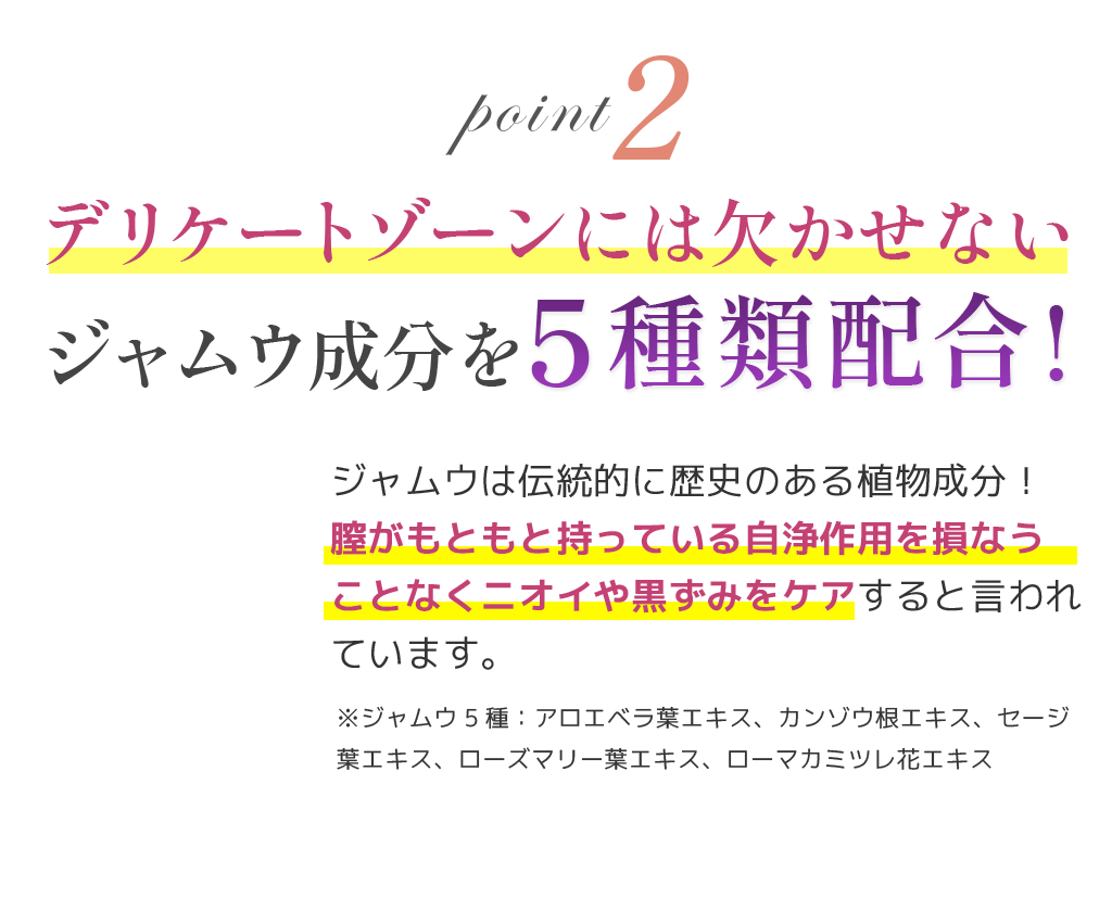 point2デリケートゾーンには欠かせないジャムウ成分を5種類配合!ジャムウは伝統的に歴史のある植物成分！膣がもともと持っている自洗浄作用を損なうことなくニオイや黒ずみをケアすると言われています。※ジャウム6種：アロエベラ葉エキス、カンゾウ根エキス、セージ葉エキス、ローズマリー葉エキス、ローマカミツレ花エキス