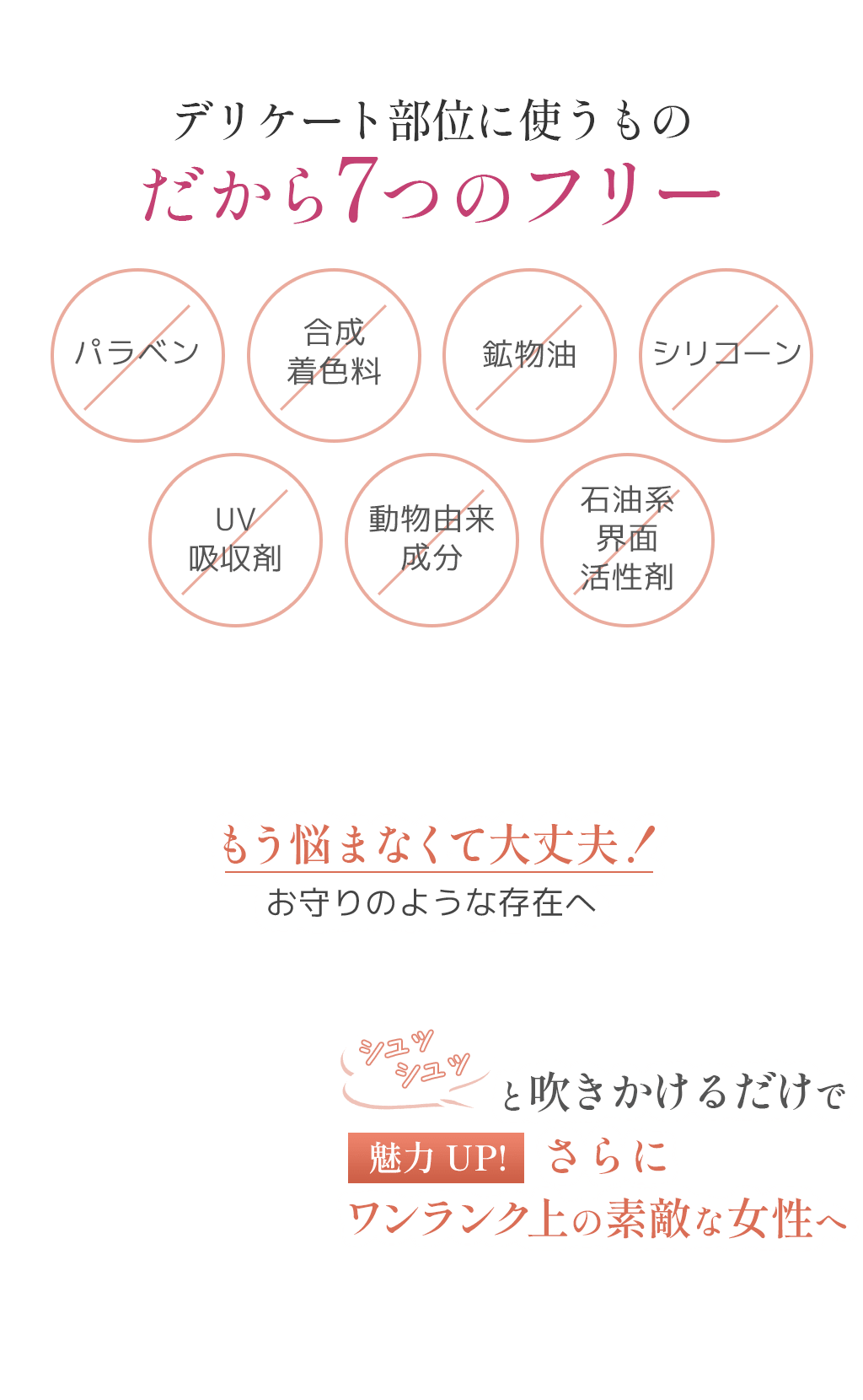 デリケート部位に使うものだから7つのフリーパラベン合成着色料鉱物油シリコーンUV吸収剤UV吸収剤石油系界面活性剤もう悩まなくて大丈夫！お守りのような存在へシュッシュッと吹きかけるだけで魅力UP!さらにワンランク上の素敵な女性へ