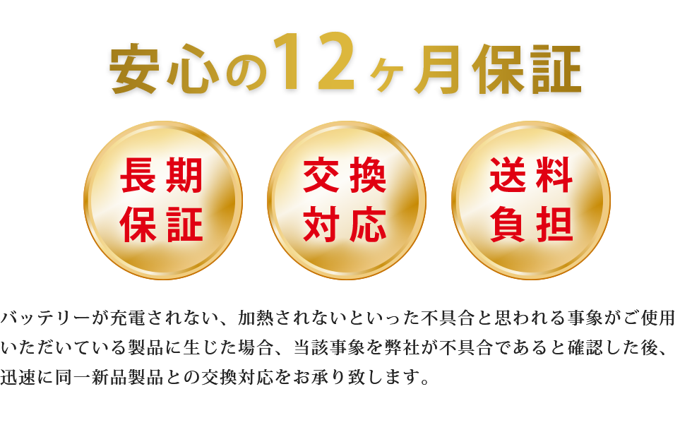 安心の12ヶ月保証