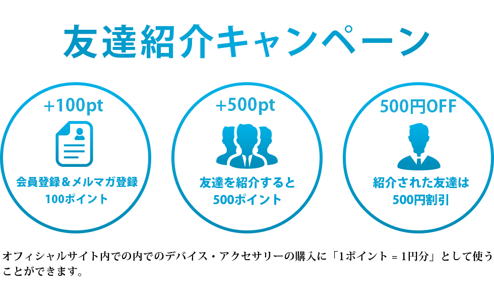 友達紹介キャンペーン