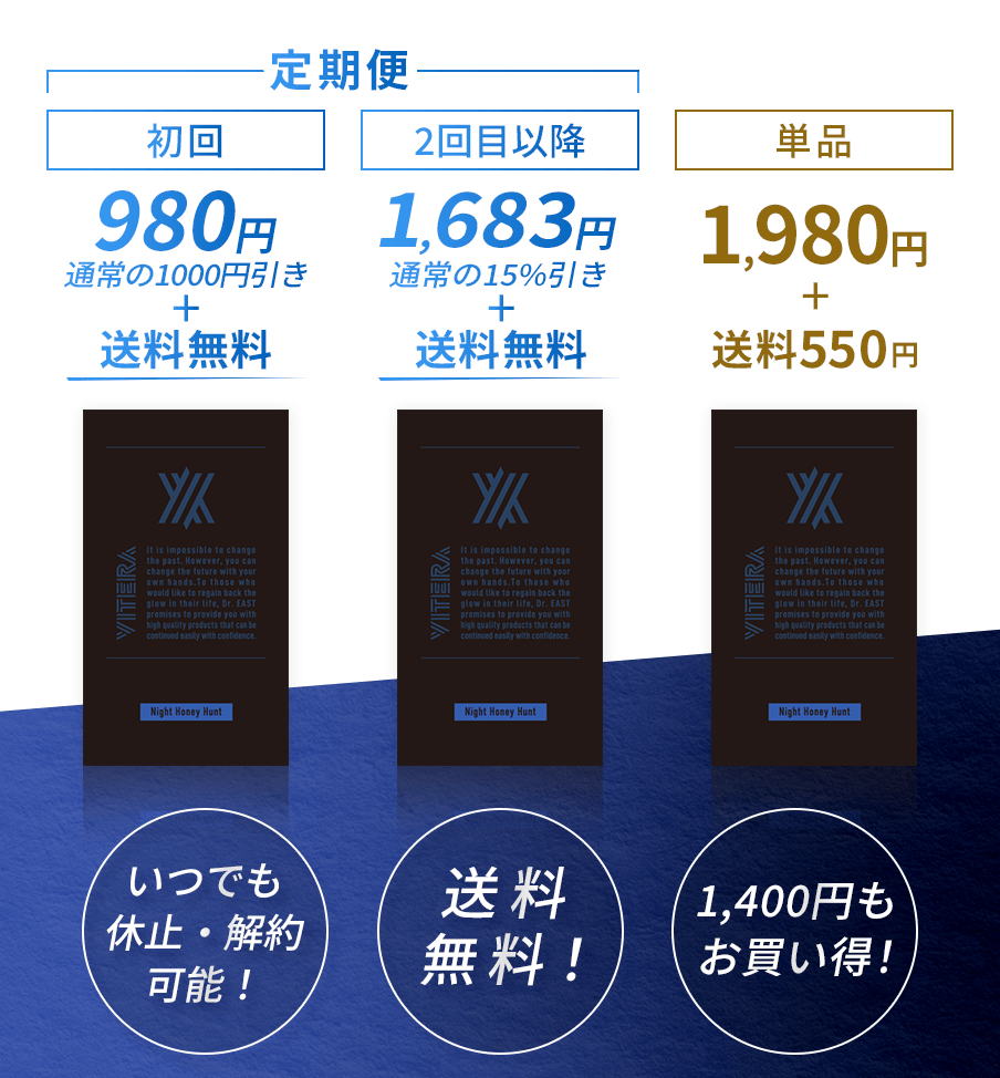 定期便初回980円通常の1000円引き+送料無料2回目以降1,683円通常の15%引き+送料無料単品1,980円+送料550円いつでも休止・解約可能！送料無料！1,400円もお買い得！