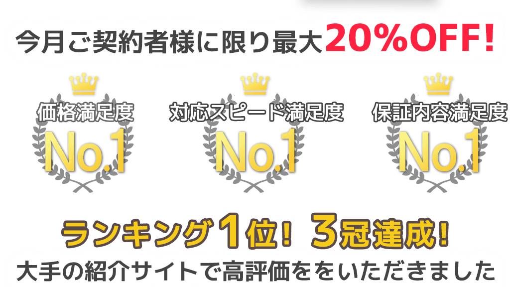 今月ご契約者様に限り最大20％OFF!価格満足度NO.1対応スピード満足度NO.1保証内容満足度NO.1ランキング1位！３冠達成！大手の紹介サイトで高評価ををいただきました