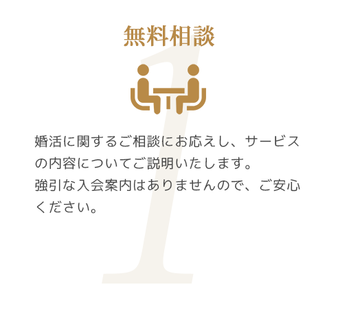 ご利用の流れ1