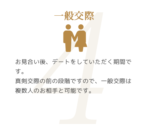 ご利用の流れ4
