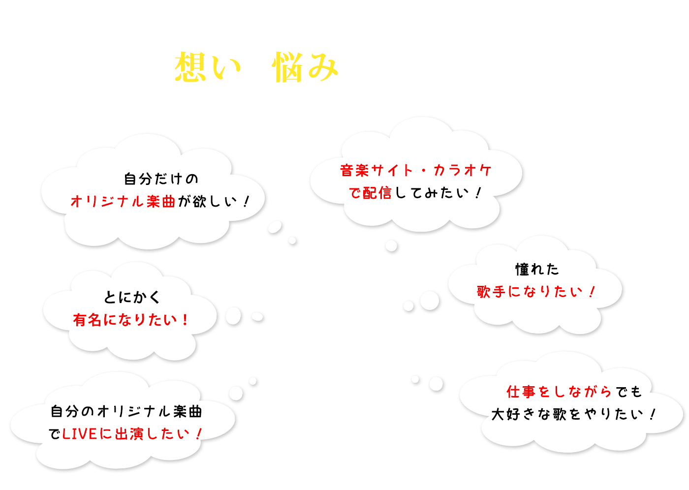 あなたは今こんな想いや悩みを抱えていませんか？