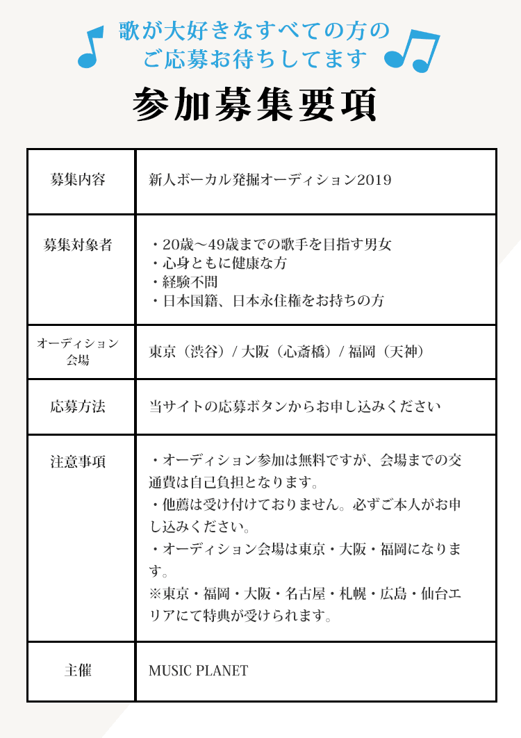 参加募集要項