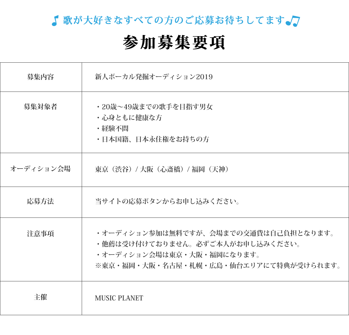 参加募集要項