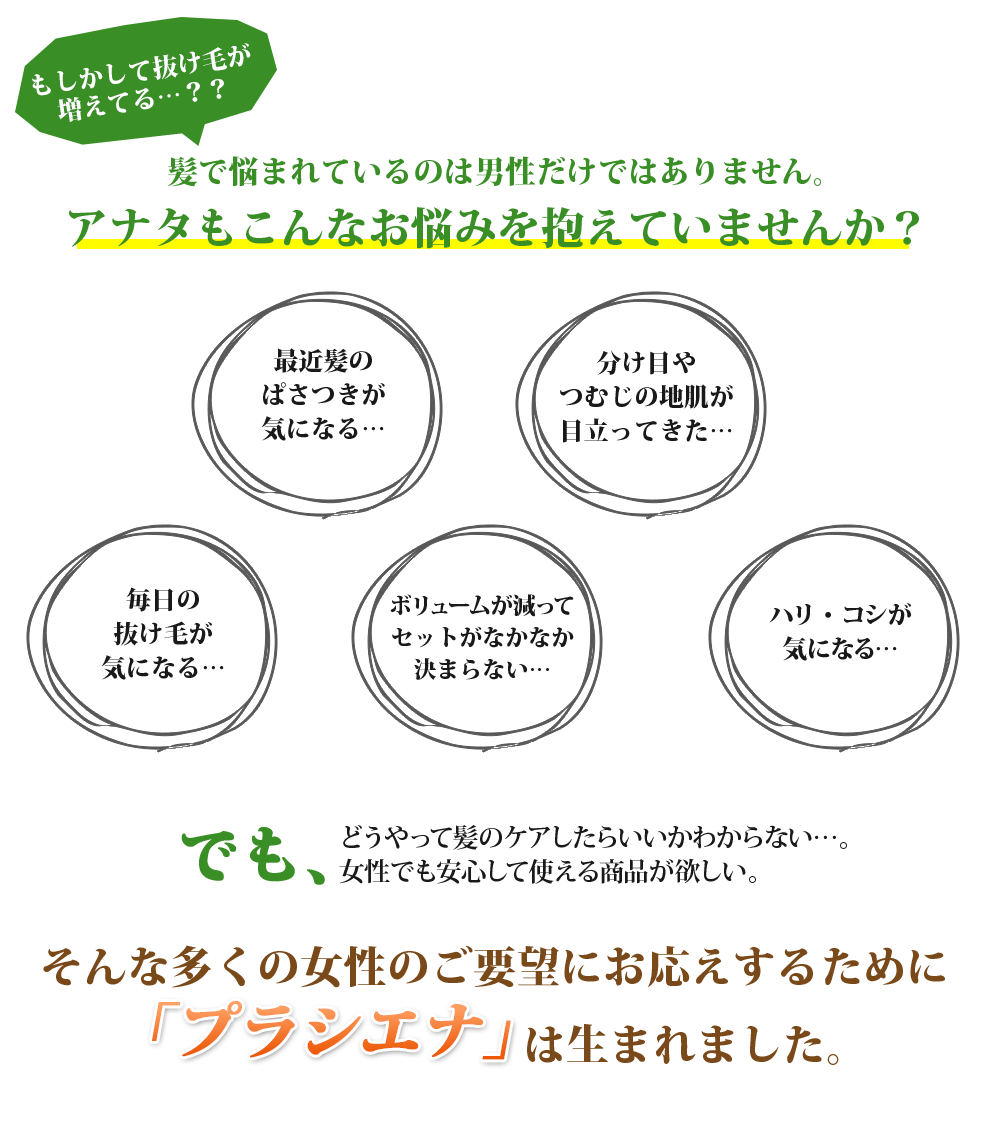 もしかして抜け毛が増えてる…？？髪で悩まれているのは男性だけではありません。アナタもこんなお悩みを抱えていませんか？最近髪のぱさつきが気になる…分け目やつむじの地肌が目立ってきた…毎日の抜け毛が気になる…ボリュームが減ってセットがなかなか決まらない…ハリ・コシが気になる…でも、どうやって髪のケアしたらいいかわからない…。
女性でも安心して使える商品が欲しい。そんな多くの女性のご要望にお応えするために「プラシエナ」は生まれました。