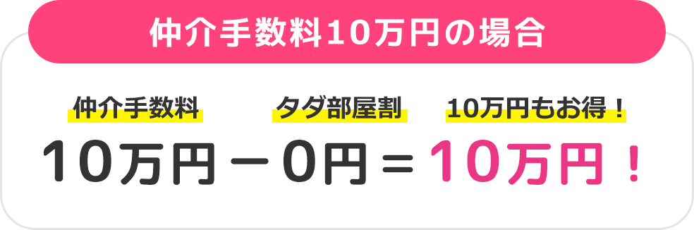 仲介手数料10万円の場合