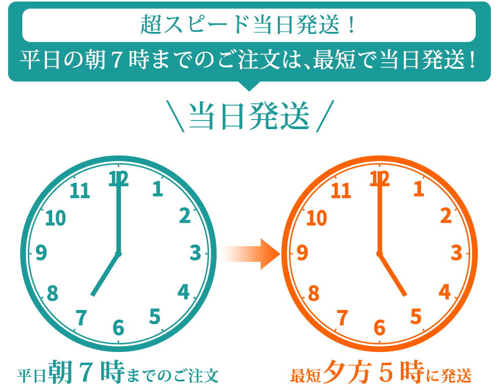 超スピード当日発送！平日の朝７時までのご注文は、最短で当日発送！当日発送